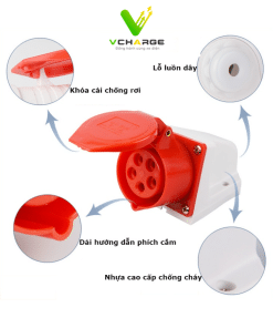 Ổ cắm cố định 5 chân 3