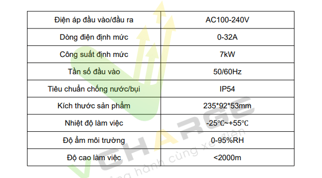 hướng dẫn sử dụng sạc di động 3