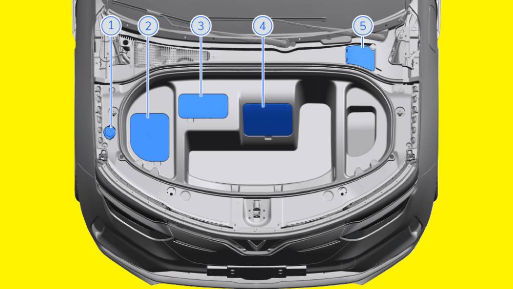 khoang chứa đồ trên xe VF8