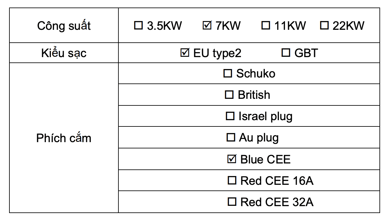 Thông tin sản phẩm
