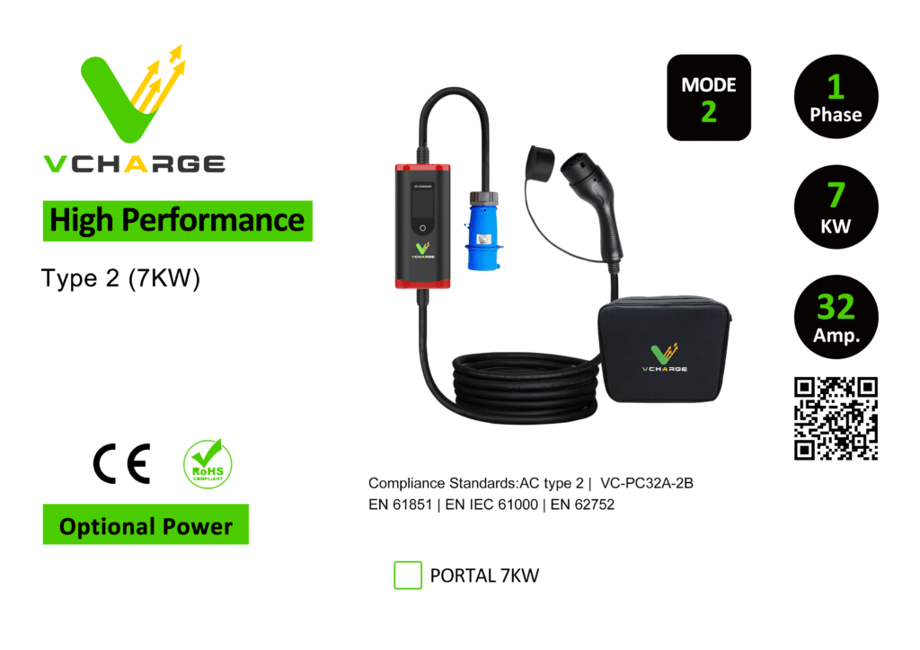 sạc di động 7KW new2
