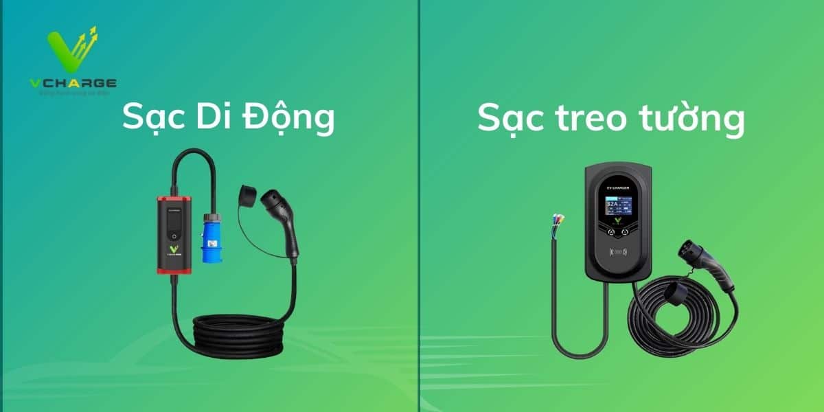Các loại sạc ô tô điện tại nhà phổ biến 